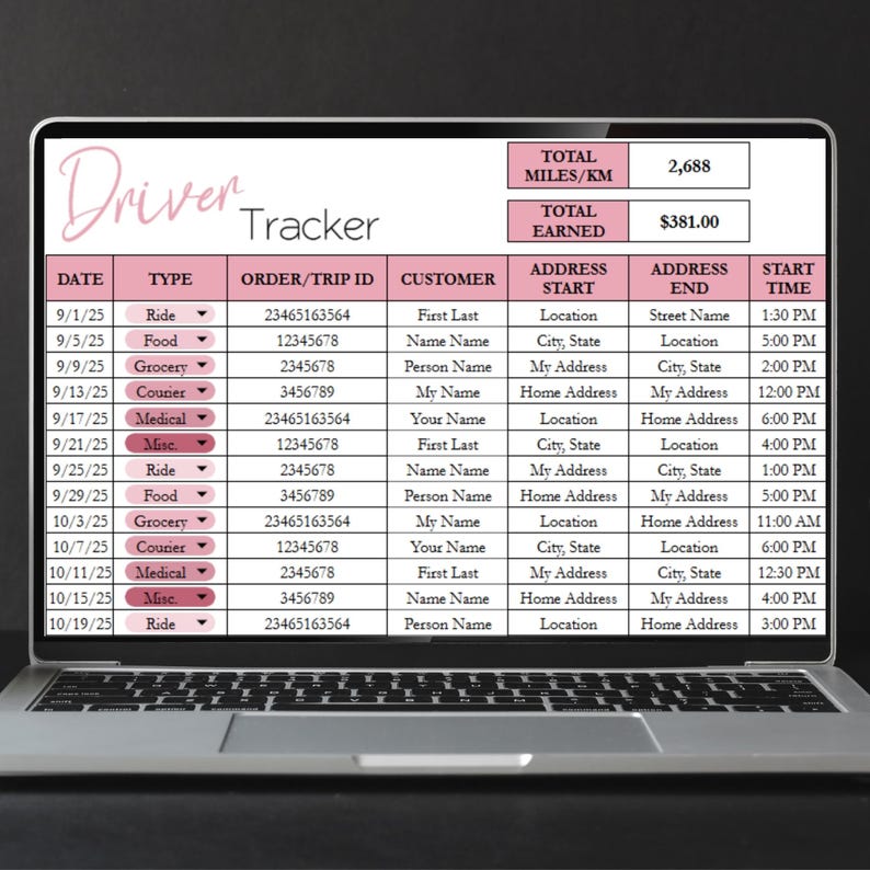 May include: A laptop screen displaying a "Driver Tracker" spreadsheet with pink accents. The spreadsheet includes columns for date, type, order ID, customer, address, and start time. The total miles/km is 2,688, and the total earned is $381.00.