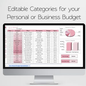May include: A computer monitor displays a digital budget spreadsheet. The spreadsheet is organized by date, category, place, description, budget, and spent. The title reads "Editable Categories for your Personal or Business Budget."