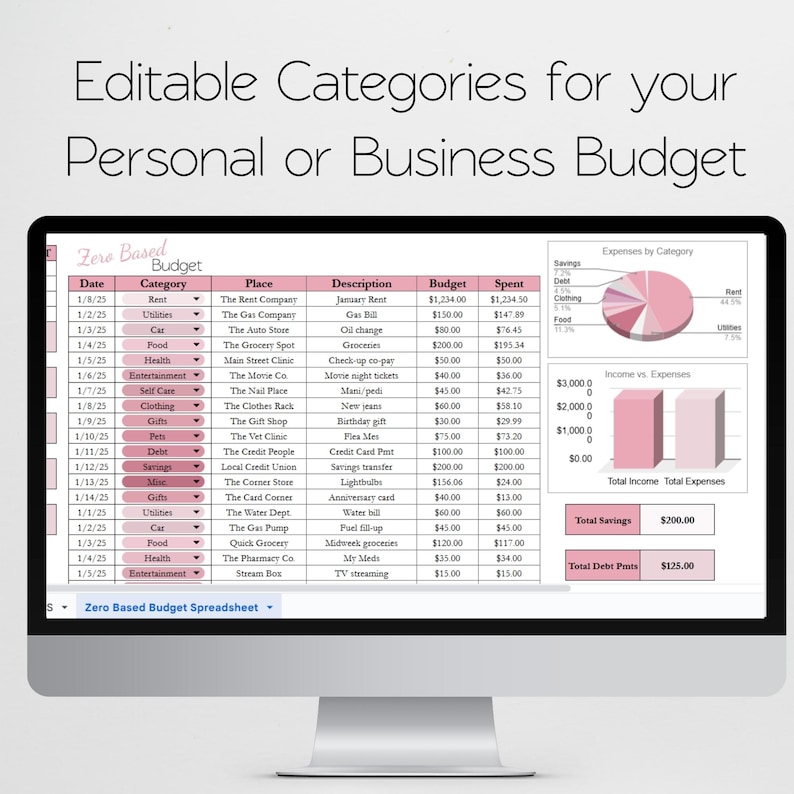 May include: A computer monitor displays a digital budget spreadsheet. The spreadsheet is organized by date, category, place, description, budget, and spent. The title reads "Editable Categories for your Personal or Business Budget."