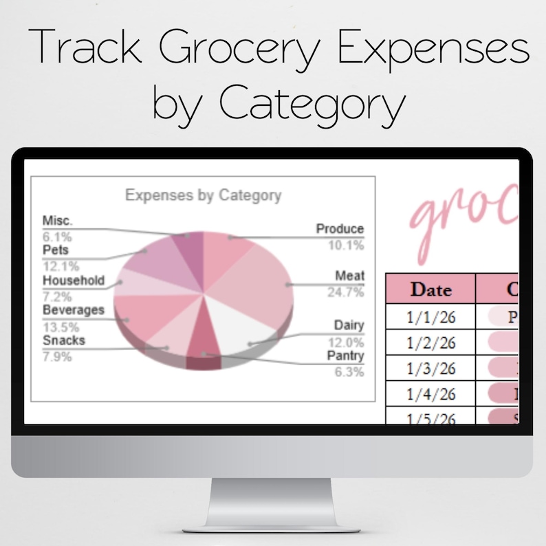 May include: A computer monitor displays a pie chart breaking down grocery expenses by category. The chart is in shades of pink and shows percentages for produce, meat, dairy, and other categories. Text at the top reads "Track Grocery Expenses by Category."