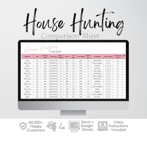 May include: A computer monitor displays a "House Hunting Comparison Sheet" with a pink and white spreadsheet titled "House Hunting Tracker." The screen shows data fields for address, city, and price. Additional text includes "40,000+ Happy Customers."