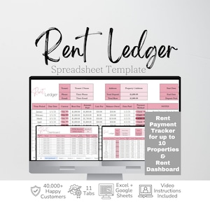 Puede incluir: Una plantilla de hoja de cálculo digital Rent Ledger mostrada en un monitor de computadora. La interfaz presenta tablas rosas y blancas para rastrear información de inquilinos, pagos de alquiler y detalles de propiedades. El texto incluye Rent Ledger, Rent Dashboard y Rent Payment Tracker for up to 10 Properties & Rent Dashboard, además de iconos para 40,000+ Happy Customers, 11 Tabs, Excel + Google Sheets y Video Instructions Included.