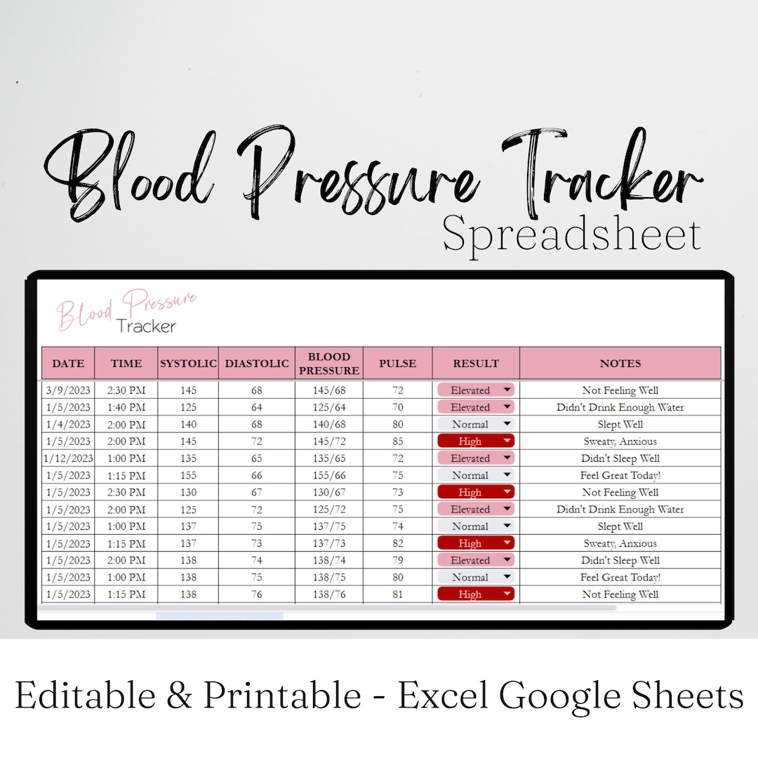 Blood Pressure Tracker Excel Spreadsheet Blood Pressure Log Google blood-pressure-tracker-excel-spreadsheet-blood-pressure-log-google