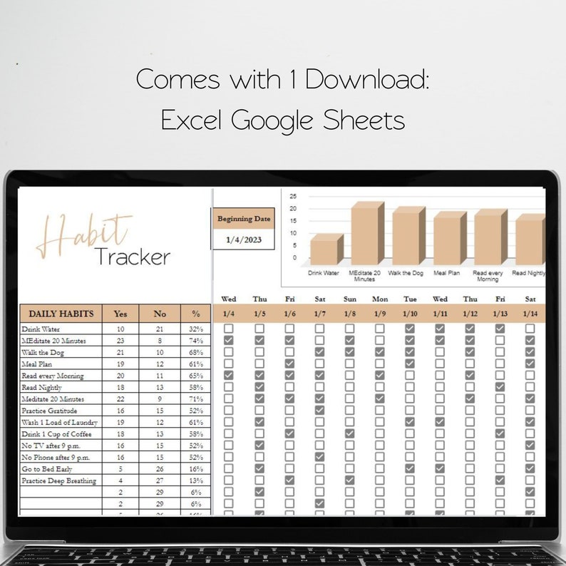 May include: A habit tracker spreadsheet with a bar graph showing the percentage of days a habit was completed. The spreadsheet includes a list of daily habits such as drink water, meditate, walk the dog, meal plan, read every morning, read nightly, practice gratitude, wash one load of laundry, drink one cup of coffee, no TV after 9 pm, no phone after 9 pm, go to bed early, and practice deep breathing. The spreadsheet has checkboxes for each day of the week to track progress.