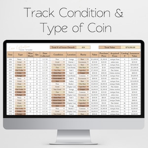 May include: A computer monitor displays a coin collection tracker template. The spreadsheet shows details like year, type, mint mark, condition, and value. The total value of the coins is $79,950.00.