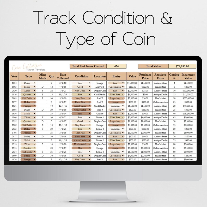 May include: A computer monitor displays a coin collection tracker template. The spreadsheet shows details like year, type, mint mark, condition, and value. The total value of the coins is $79,950.00.