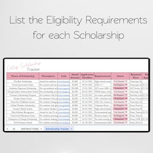 Puede incluir: Una tabla rosa y blanca con una lista de becas universitarias, sus descripciones, los montos de las becas, las fechas l&iacute;mite de solicitud, los requisitos, el estado y los documentos necesarios. La tabla se titula "College Scholarship Tracker".