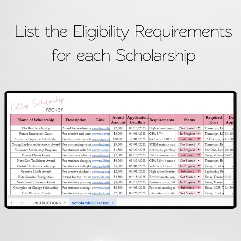 Puede incluir: Una tabla rosa y blanca con una lista de becas universitarias, sus descripciones, los montos de las becas, las fechas l&iacute;mite de solicitud, los requisitos, el estado y los documentos necesarios. La tabla se titula "College Scholarship Tracker".