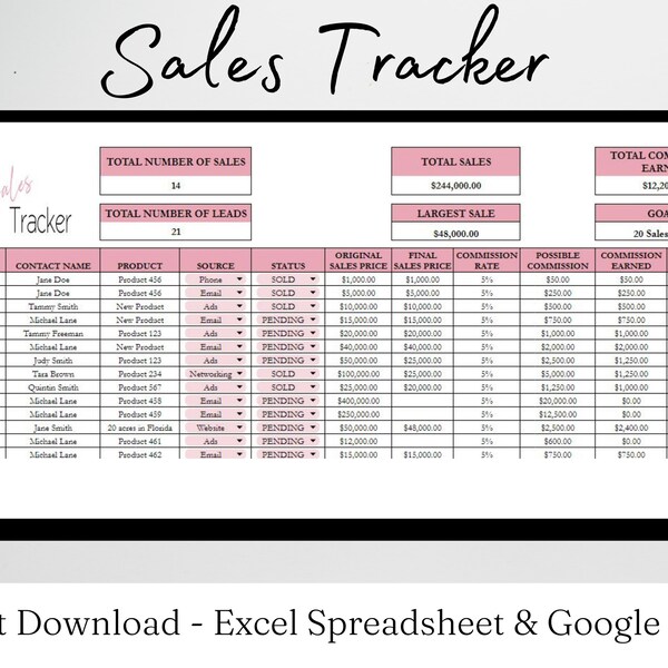 Car Sales Tracker Etsy