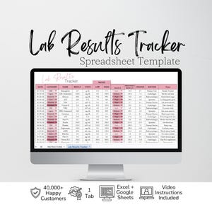 May include: A computer monitor displaying a Lab Results Tracker spreadsheet template with columns for date, category, name, result, units, range, status, previous result, change, doctor, and notes. The interface features pink headers and text.