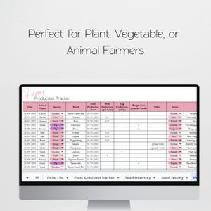 May include: A computer screen displaying a spreadsheet with a pink and white color scheme. The spreadsheet is titled "Farm Production Tracker" and includes columns for animal name, species, breed, date production start, milk production, egg production, weight gain, other, and status. The spreadsheet is used to track the production of animals on a farm.