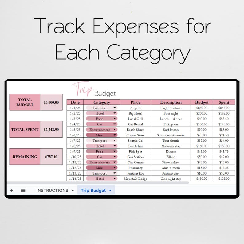 K&ouml;nnte beinhalten: Eine digitale Reisebudget-Tabelle mit einem rosa Header und einem schwarzen Rahmen. Die Tabelle enth&auml;lt Spalten f&uuml;r Datum, Kategorie, Ort, Beschreibung, Budget und Ausgaben. Der Text "Track Expenses for Each Category" steht oben.