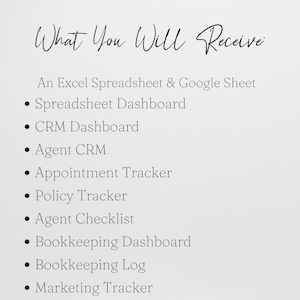 May include: A white background with the text "What You Will Receive" in elegant cursive script. Below, a list of items includes "Spreadsheet Dashboard," "CRM Dashboard," and "Marketing Tracker," among others, all in a clean, readable font.