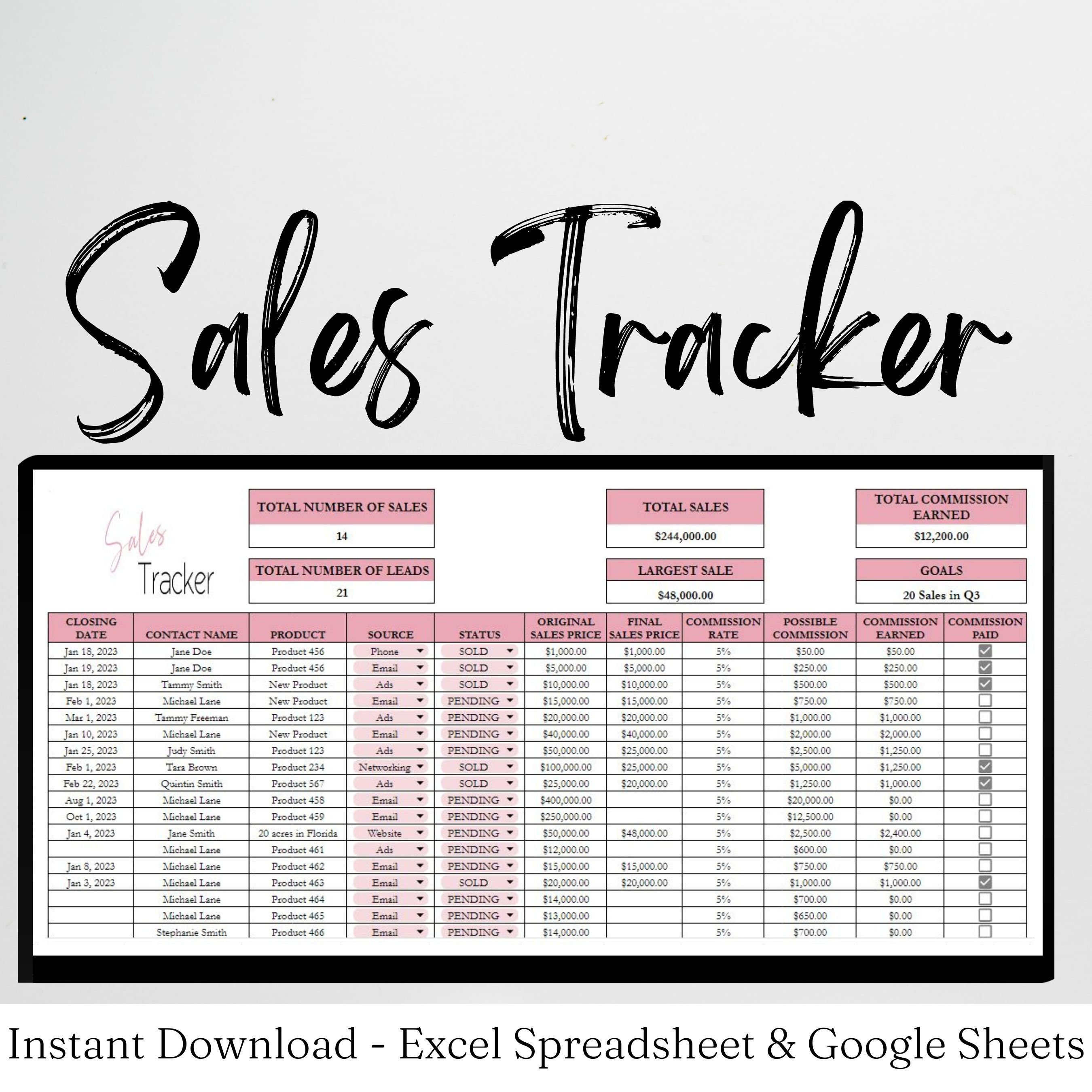 Sales Tracker Excel, Verkaufsziel-Tracker, Verkaufs-Dashboard, Verkaufs-Tracker Google Sheet, Verkaufs-Tracker-Vorlage, Verkaufsverfolgung Google Sheets