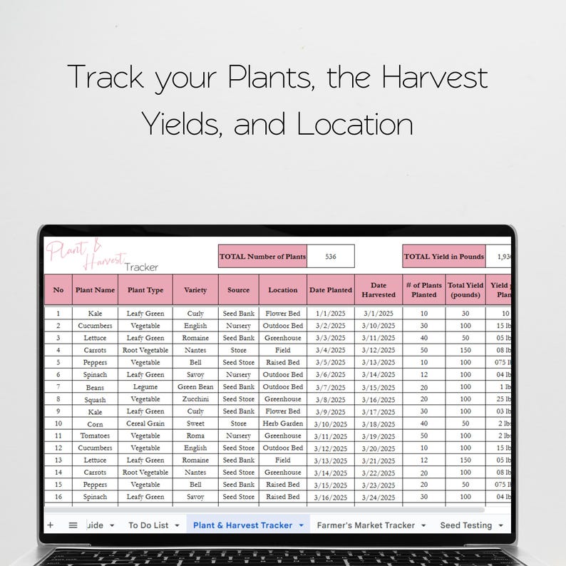 Puede incluir: Una pantalla de computadora port&aacute;til que muestra una hoja de c&aacute;lculo de seguimiento de plantas y cosechas. La hoja de c&aacute;lculo incluye columnas para el nombre de la planta, el tipo, la variedad, la fuente, la ubicaci&oacute;n, la fecha de plantaci&oacute;n, la fecha de cosecha, el n&uacute;mero de plantas, el rendimiento total en libras y el rendimiento por planta. La hoja de c&aacute;lculo muestra un total de 536 plantas y un rendimiento total de 1.930 libras.
