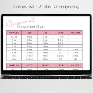 May include: A digital measurement conversion chart displayed on a laptop screen. The chart features pink headers labeled OUNCES, TBS, TSP, CUPS, and POUNDS with corresponding values. Text at the top reads Comes with 2 tabs for organizing.