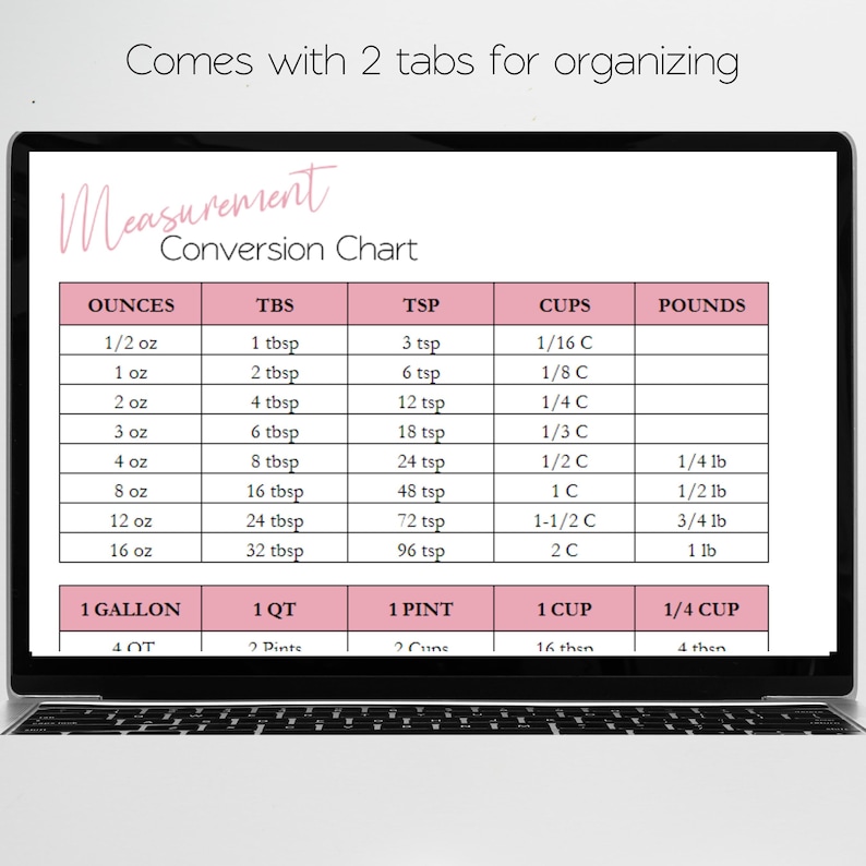May include: A digital measurement conversion chart displayed on a laptop screen. The chart features pink headers labeled OUNCES, TBS, TSP, CUPS, and POUNDS with corresponding values. Text at the top reads Comes with 2 tabs for organizing.