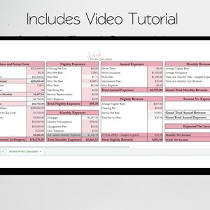 Profit Calculator for Short Term Rental Property ROI Calculator, Rental ...
