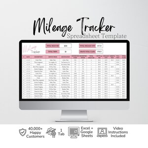 May include: A computer monitor displaying a Mileage Tracker Spreadsheet Template with columns for date, description, locations, odometer readings, mileage, costs, and fees. Below the screen, icons indicate 40,000+ happy customers, 1 tab, Excel and Google Sheets compatibility, and video instructions included.