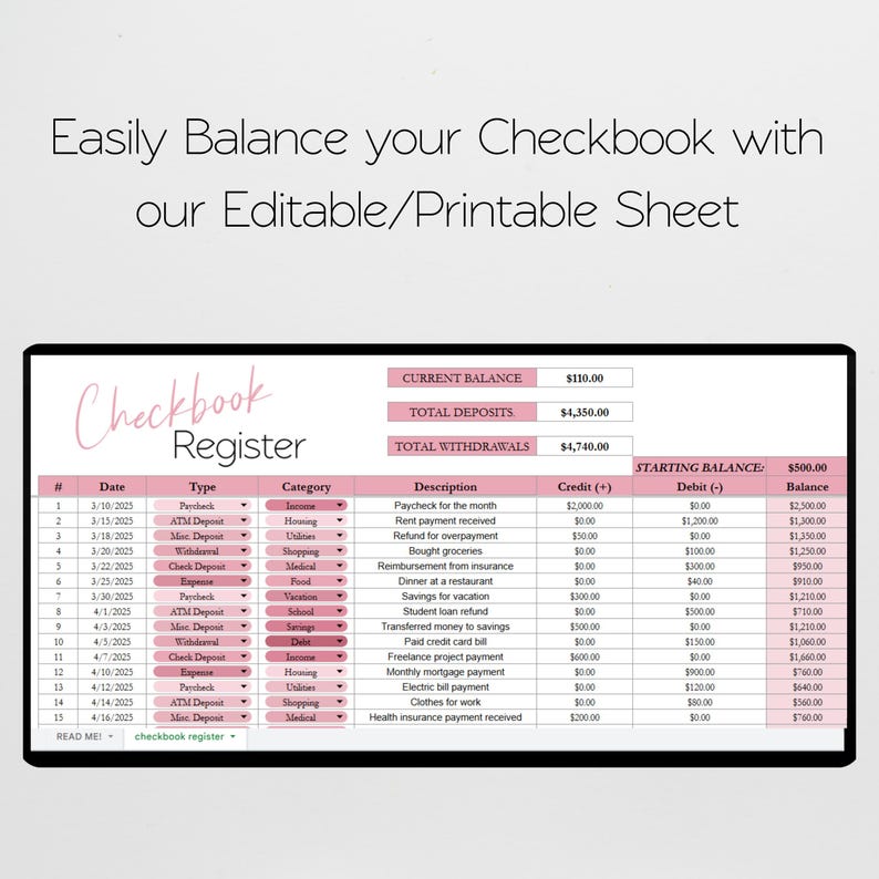 May include: An editable and printable checkbook register sheet with pink accents. The document features columns for date, type, category, description, credit, debit, and balance, with text reading Easily Balance your Checkbook with our Editable/Printable Sheet.