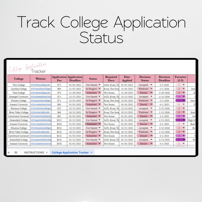 May include: A digital college application tracker spreadsheet displayed on a screen. The table features columns for college names, websites, fees, deadlines, status, required documents, dates applied, and decisions. The header reads College Application Tracker.