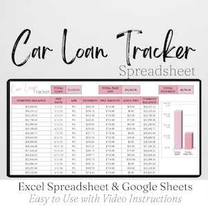 Spreadsheetsjabloon autoleningtracker, autobetalingstracker, autospreadsheet, autouitbetalingstracker, leningbetalingstracker, planner schuldafbetaling