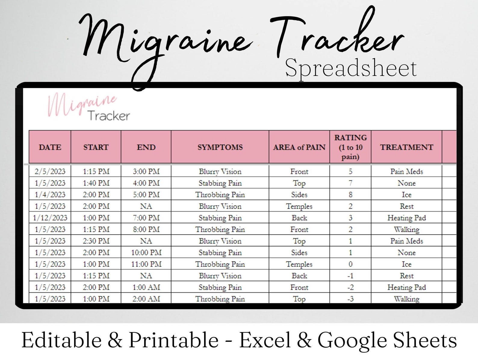 Migraine Tracker Excel Spreadsheet, Chronic Migraine Log Template Migraine Tracker Excel Spreadsheet, Chronic Migraine Log Template