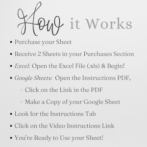 May include: A white informational graphic with black text titled How it Works. It outlines steps to access digital files: purchase the sheet, receive two files, open the Excel file, or open the PDF to link to a Google Sheet, follow instructions, and watch video tutorials.