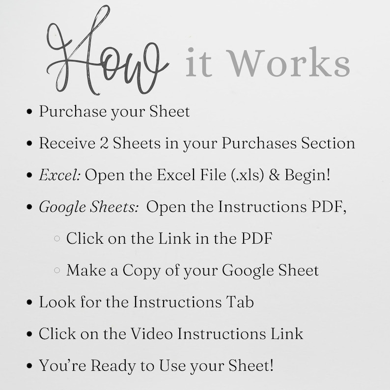 May include: A white informational graphic with black text titled How it Works. It outlines steps to access digital files: purchase the sheet, receive two files, open the Excel file, or open the PDF to link to a Google Sheet, follow instructions, and watch video tutorials.