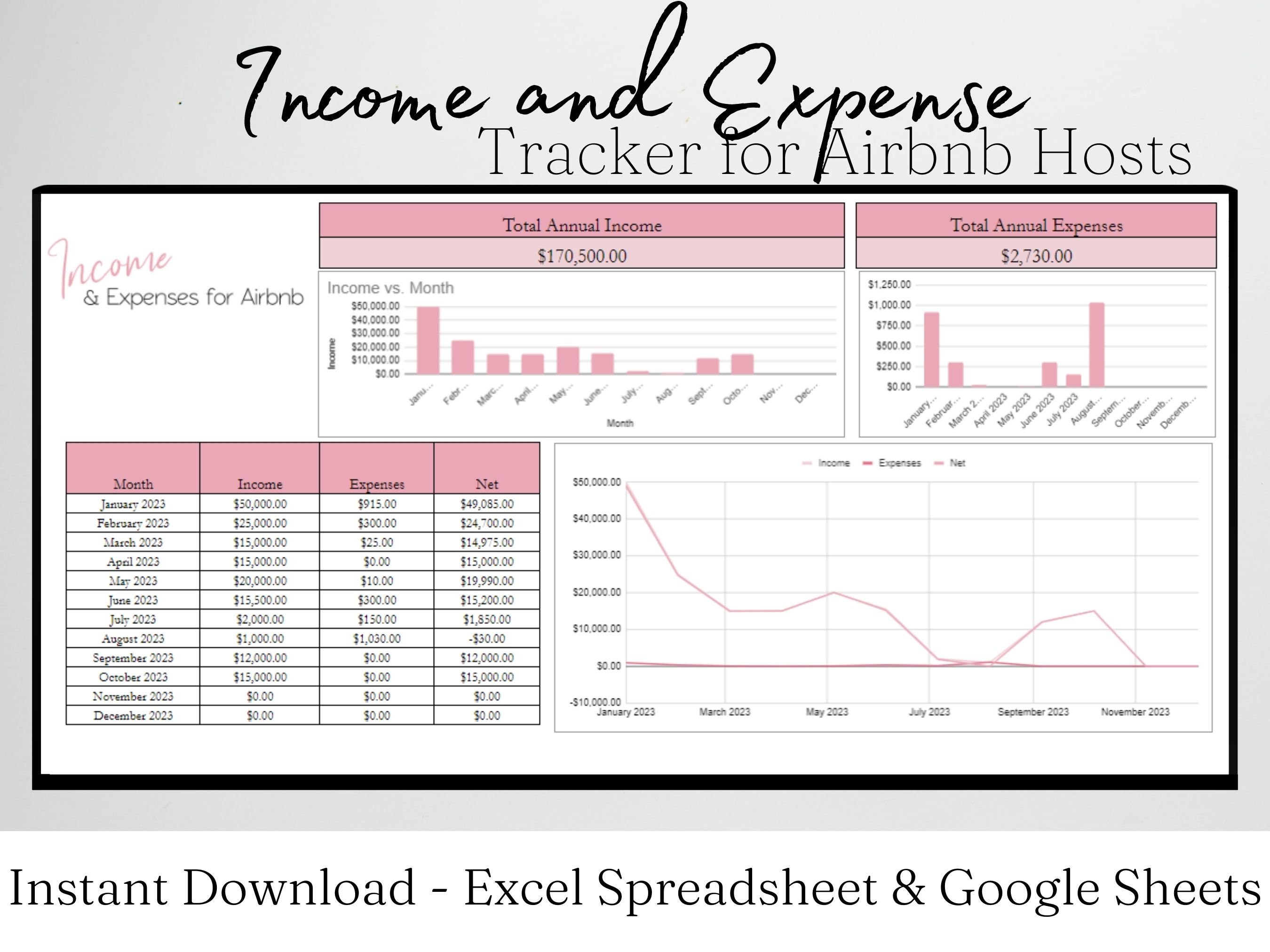 Rental Property Income and Expense Tracker Excel Google Sheets, Short ...