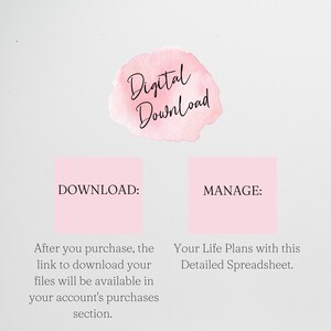 May include: A pink watercolor graphic with the text "Digital Download" in black. Below the graphic are two pink boxes with the text "DOWNLOAD:" and "MANAGE:" in black. The text below the boxes reads "After you purchase, the link to download your files will be available in your account's purchases section." and "Your Life Plans with this Detailed Spreadsheet."