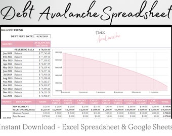 Debt Lawinenkalkulation, Debt Lawinenkalkulation, Debt Lawinenkalkulation, Debt Lawinenkalkulation, Debt Tracker, Debt Planner, Debt Payoff Spreadsheet