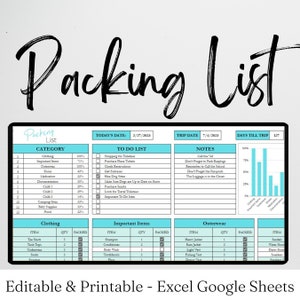 Family Packing List Template, Editable Packing Checklist, Beach Packing List Cruise Packing List, Vacation Packing List Google Sheets Excel