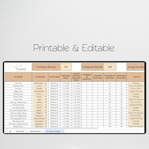 May include: A printable and editable TV show tracker with a list of TV shows, categories, platforms, release dates, latest episode release dates, number of seasons, seasons watched, number of episodes, episodes watched, and status. The tracker is designed to help users keep track of their favorite TV shows.
