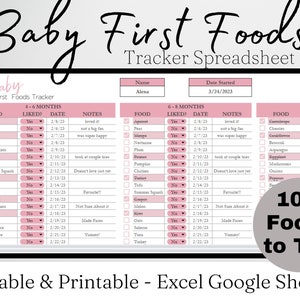 Babyvoeding-tracker Google Spreadsheets, checklist babyvoeding, lijst babyvoeding, tabel Baby First Voedingsoverzicht Baby's First 100 voedingsmiddelen Logboek babyvoeding Dagboek babyvoeding Excel