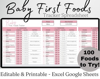 Baby Food Tracker Google Sheets, Baby Food Checklist, Baby Foods List, Baby First Food Chart Babys First 100 Foods Log Baby Food Diary Excel