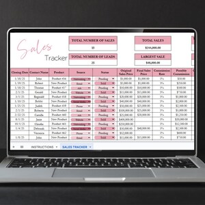 Sales Tracker Excel, Sales Goal Tracker, Sales Dashboard, Sales Tracker ...