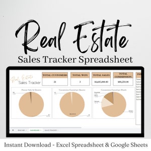 Real Estate Sales Tracker, Real Estate Sales Sheet, Real Estate Commission Tracker, Realtor Sales Tracker Realtor Sales Tracking Spreadsheet