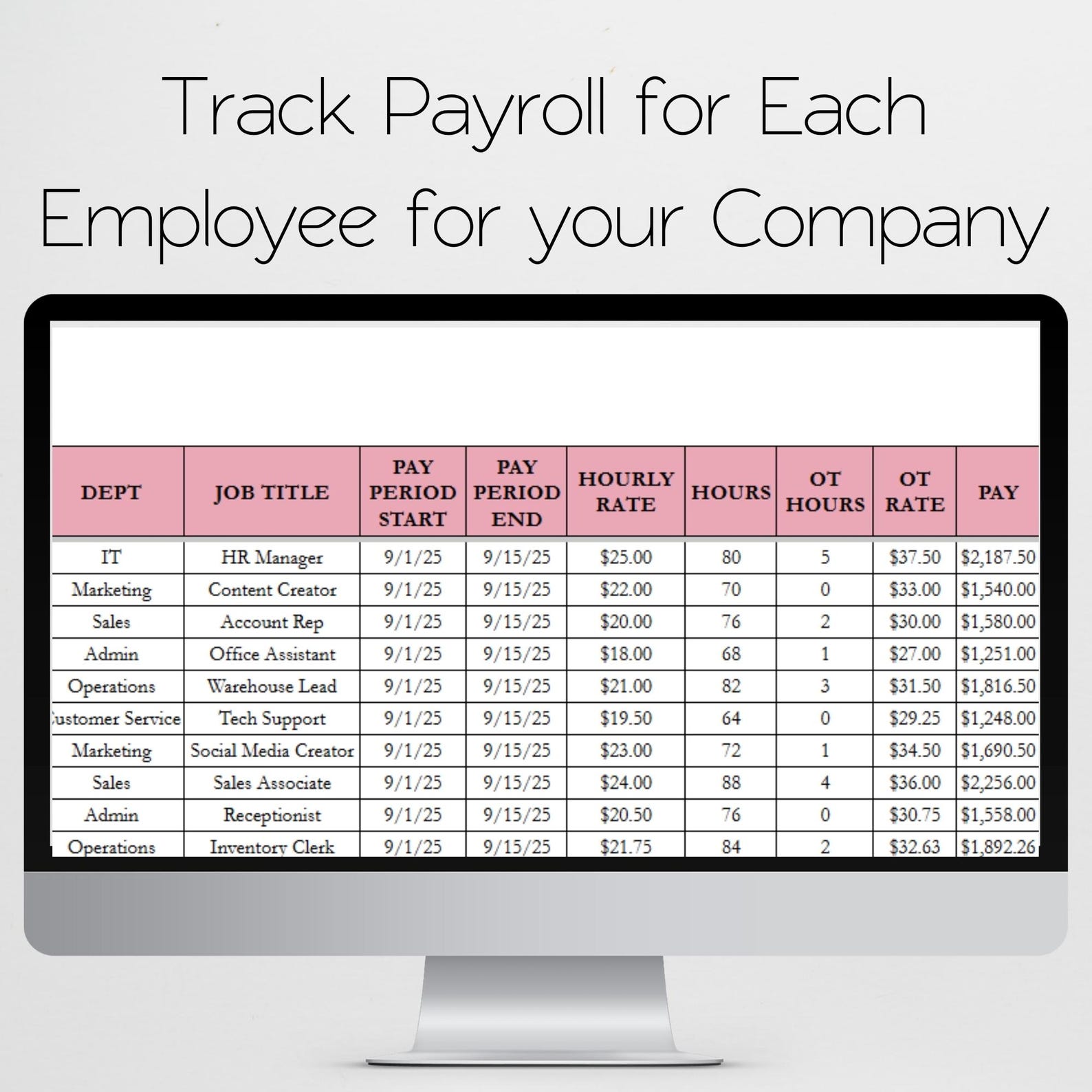 Mastercard Payroll Payroll Template, Employee Payroll Tracker, HR Spreadsheet Google ...
