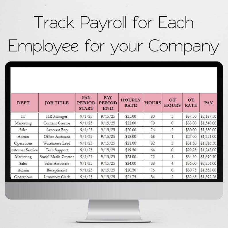 Payroll Template, Employee Payroll Tracker, HR Spreadsheet Google ...