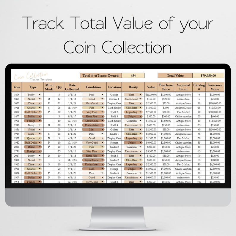 May include: A computer monitor displays a coin collection tracker template. The spreadsheet shows details like year, type, mint mark, quantity, condition, and value, with a total value of $79,950.00.