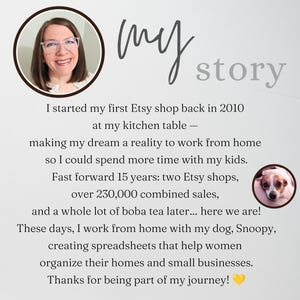 May include: A graphic featuring the text 'my story' and a narrative about an Etsy shop owner's journey since 2010. It includes a circular portrait of a person with glasses, a circular photo of a dog named Snoopy, and a yellow heart emoji at the end.
