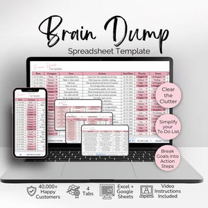 Peut inclure: Un modèle de feuille de calcul numérique Brain Dump affiché sur un écran d'ordinateur portable et de smartphone. L'interface présente des colonnes roses et blanches pour les dates, catégories, éléments, actions, dates d'objectif et statut. Trois cercles roses contiennent le texte Clear the Clutter, Simplify your To Do List et Break Goals into Action Steps.