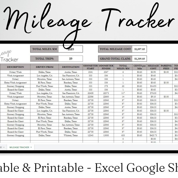 Mileage Travel Log, Gas Mileage, Mileage Printable, Mileage Excel, Delivery Tracker, Mileage Calculator, Mileage Logged, Car Google Sheets