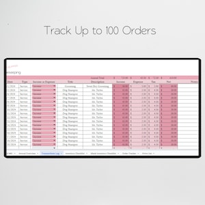 Może przedstawiać: Arkusz kalkulacyjny w kolorze r&oacute;żowym i białym z tytułem "Track Up to 100 Orders". Arkusz kalkulacyjny jest podzielony na kolumny z nagł&oacute;wkami, takimi jak "Data", "Typ", "Przychody lub wydatki", "Tytuł", "Opis", "Przychody", "Wydatki", "Podatek", "Netto" i "Uwagi". Arkusz kalkulacyjny jest wypełniony danymi dotyczącymi przychod&oacute;w i wydatk&oacute;w.