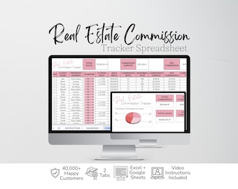 Real Estate Commission Tracker Google Sheets, Realtor Templates, Real Estate Agent Sales Tracker Spreadsheet Template, Commissions Income