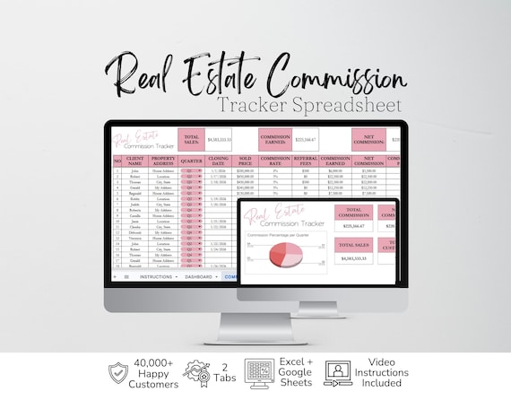 Real Estate Commission Tracker Google Sheets, Realtor Templates, Real Estate Agent Sales Tracker Spreadsheet Template, Commissions Income