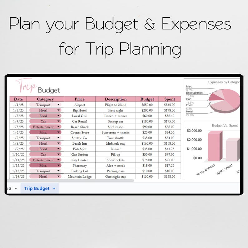 K&ouml;nnte beinhalten: Ein digitaler Reisebudgetplaner mit rosa und wei&szlig;em Farbschema. Die Tabelle enth&auml;lt Kategorien wie Transport, Hotel und Essen, mit Budget- und Ausgabenspalten. Der Text oben lautet: "Planen Sie Ihr Budget & Ausgaben f&uuml;r die Reiseplanung."