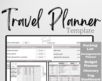 Travel Planner Google Sheet, Travel Spreadsheet, Travel Budget Template, Travel Packing List, Travel Itinerary Template Google Sheets