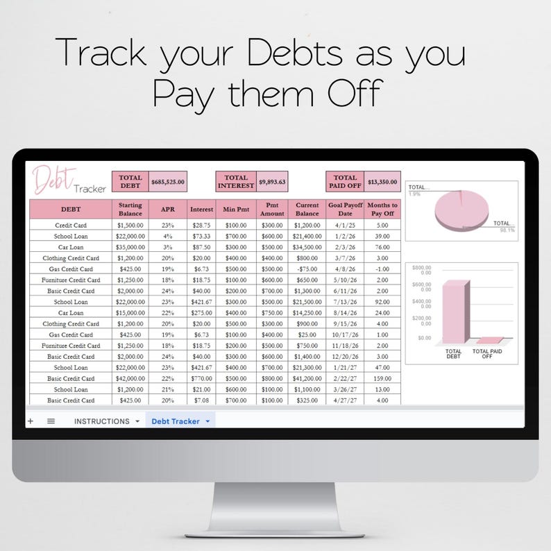 Debt Tracker Google Sheets, Credit Card Debt Repayment, Debt Planner ...